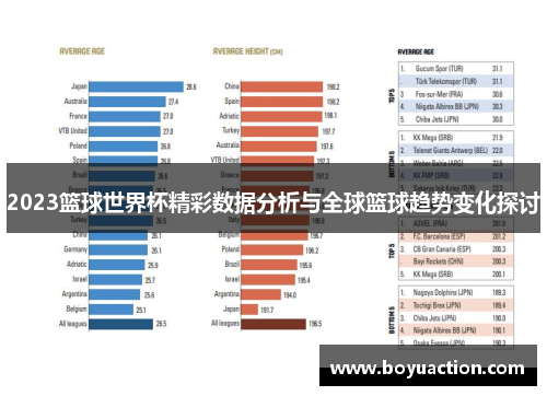 2023篮球世界杯精彩数据分析与全球篮球趋势变化探讨